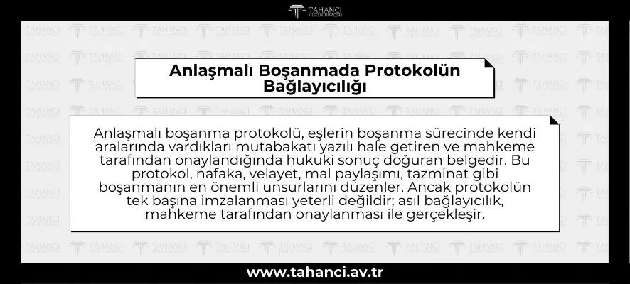 Anlaşmalı Boşanmada Protokolün Bağlayıcılığı