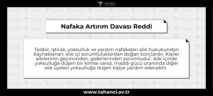 Nafaka Artırım Davası Reddi