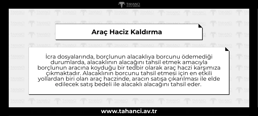 Araç Haciz Kaldırma - tahanci.av.tr