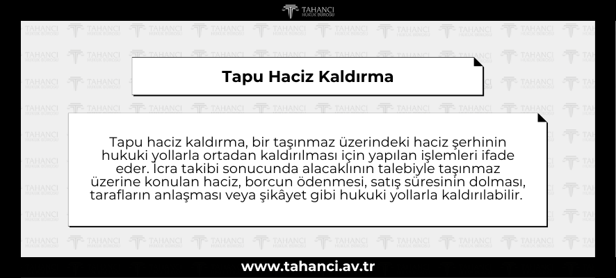 Tapu Haciz Kaldırma - tahanci.av.tr