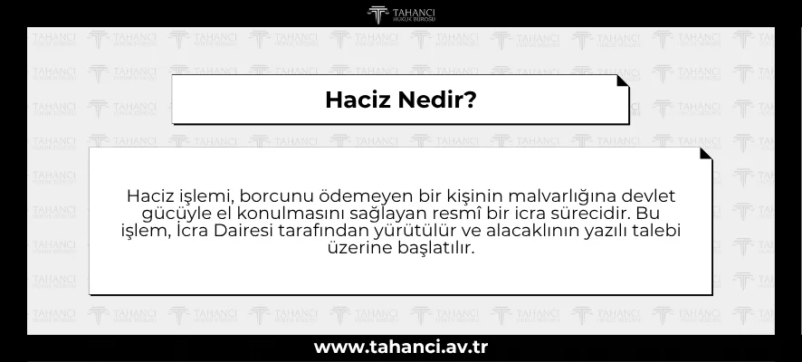 Haciz Nedir - tahanci.av.tr