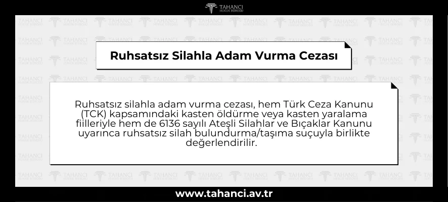Ruhsatsız Silahla Adam Vurma Cezası - tahanci.av.tr