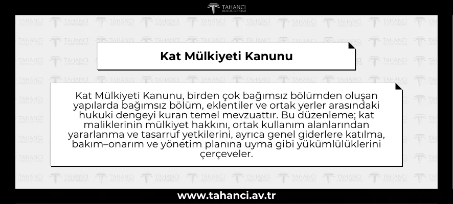 Kat Mülkiyeti Kanunu - tahanci.av.tr