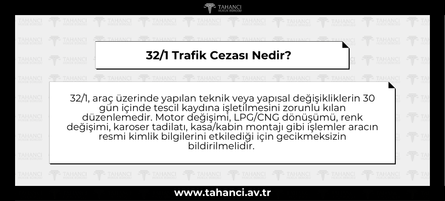 321 Trafik Cezası Nedir - tahanci.av.tr