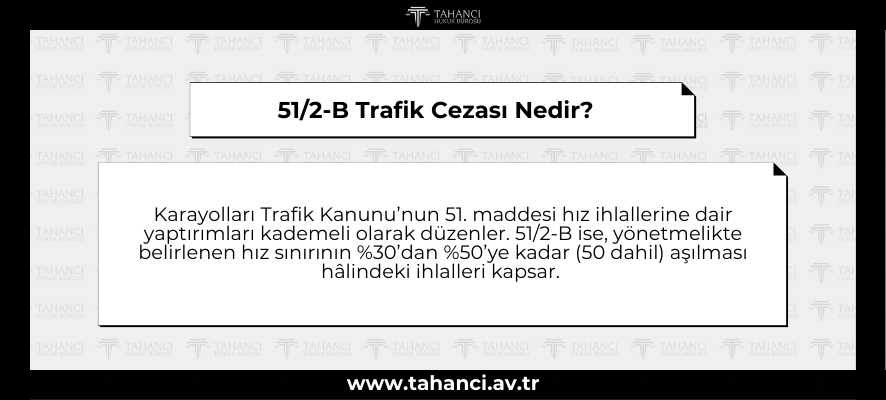 512-B Trafik Cezası Nedir - tahanci.av.tr