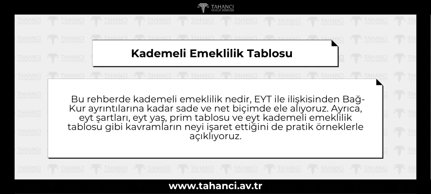 Kademeli Emeklilik Tablosu 2025: Son Durum, EYT Şartları, Örnek Hesaplar Kademeli Emeklilik Tablosu - tahanci.av.tr