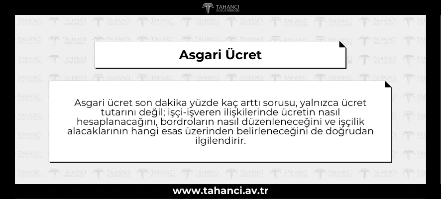 Asgari Ücret Son Dakika 2026 Yüzde Kaç Arttı?