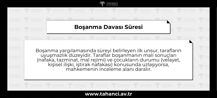 Boşanma Davası Süresi