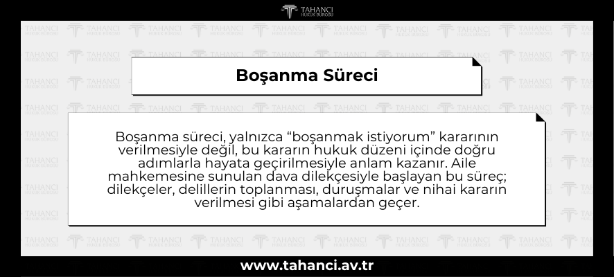 Boşanma Süreci - tahanci