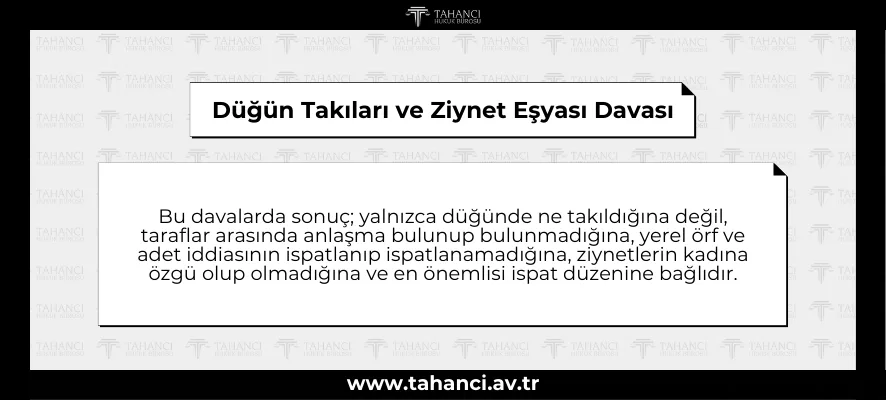 Düğün Takıları ve Ziynet Eşyası Davası