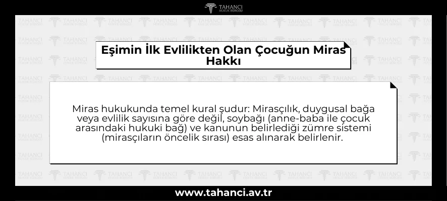 Eşimin İlk Evlilikten Olan Çocuğun Miras Hakkı