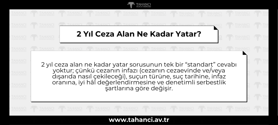 2 Yıl Ceza Alan Ne Kadar Yatar - tahanci