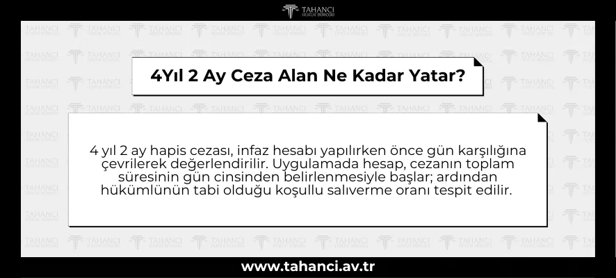 4 Yıl 2 Ay Ceza Alan Ne Kadar Yatar?