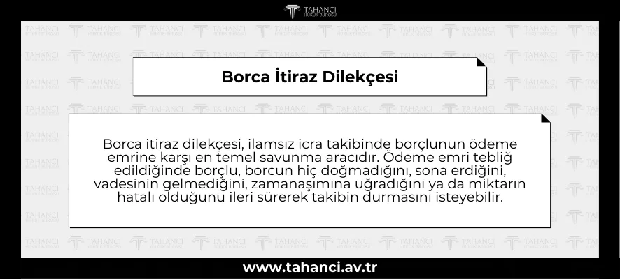 Borca İtiraz Dilekçesi