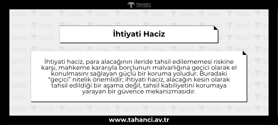 İhtiyati Haciz - tahanci