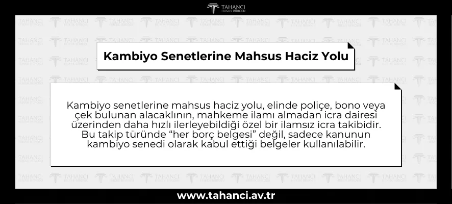 Kambiyo Senetlerine Mahsus Haciz Yolu