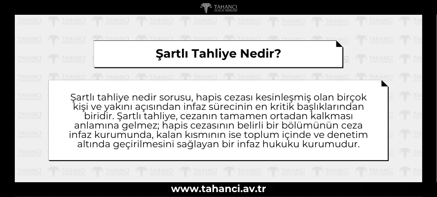 Şartlı Tahliye Nedir - tahanci