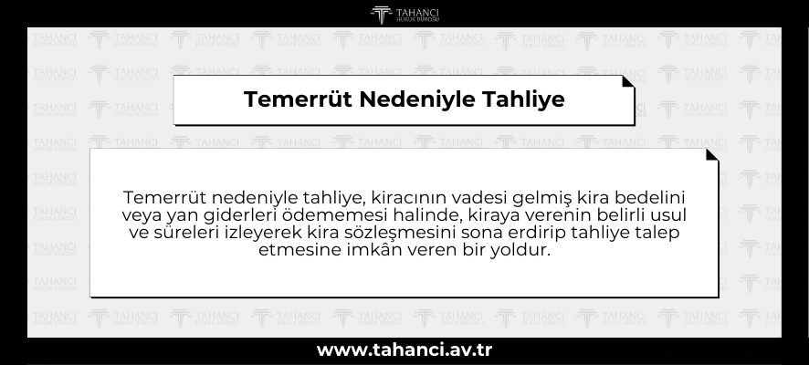 Temerrüt Nedeniyle Tahliye - tahanci