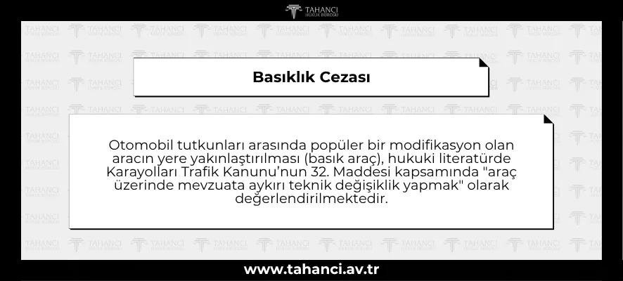 Basıklık Cezası