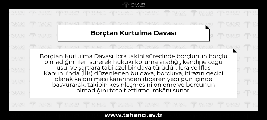 Borçtan Kurtulma Davası - tahanci