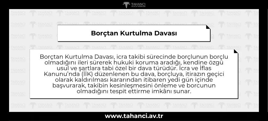 Borçtan Kurtulma Davası