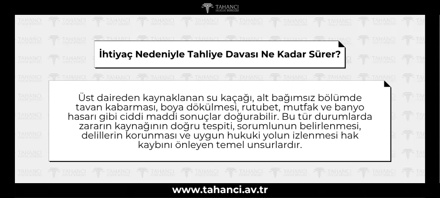 İhtiyaç Nedeniyle Tahliye Davası Ne Kadar Sürer?