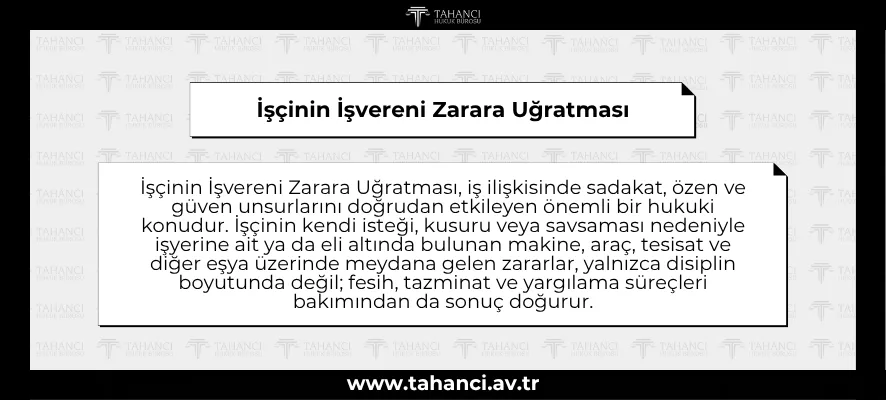 İşçinin İşvereni Zarara Uğratması