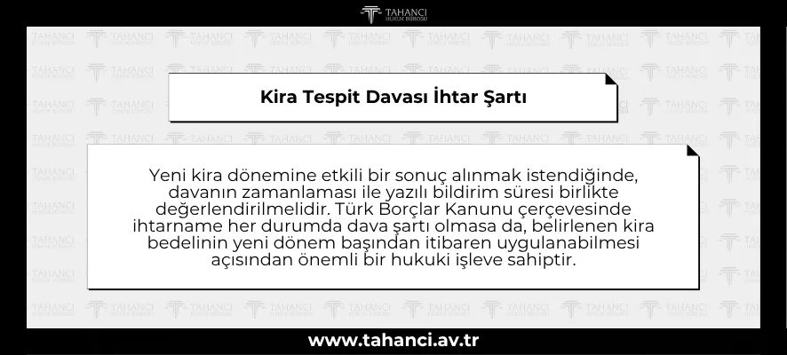 Kira Tespit Davası İhtar Şartı