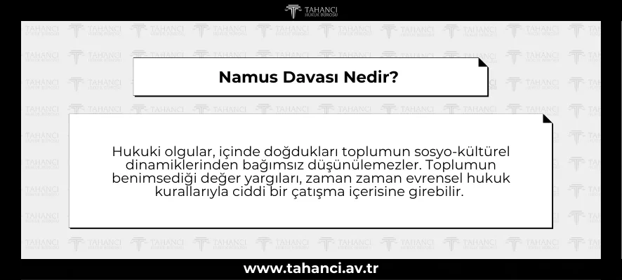 Namus Davası Nedir?
