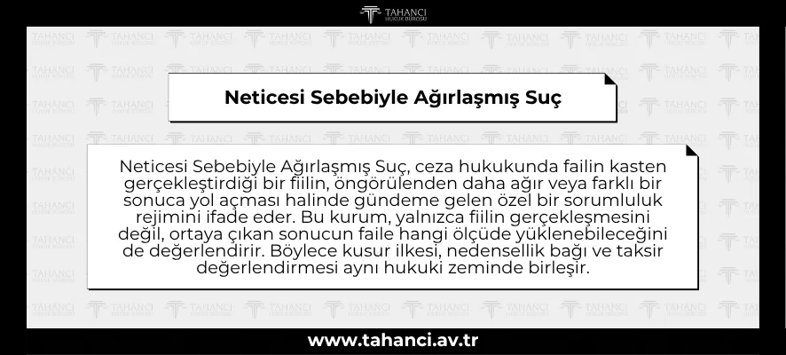 Neticesi Sebebiyle Ağırlaşmış Suç