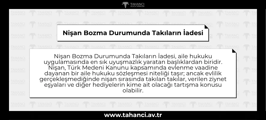 Nişan Bozma Durumunda Takıların İadesi