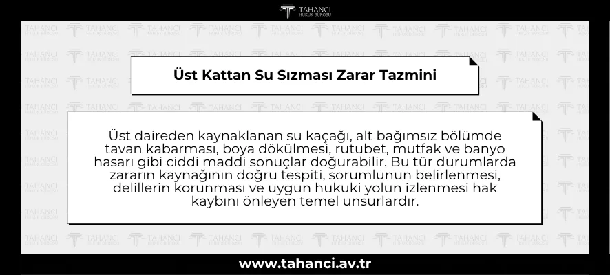 Üst Kattan Su Sızması Zarar Tazmini