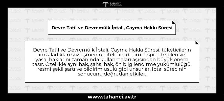 Devre Tatil ve Devremülk İptali, Cayma Hakkı Süresi
