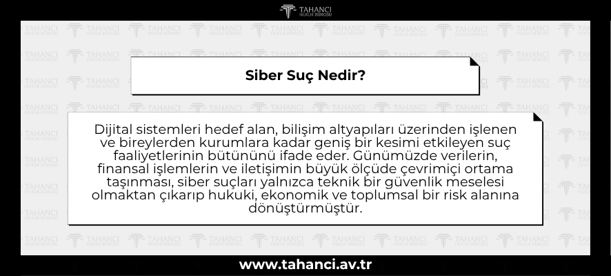 Siber Suç Nedir - tahanci (1)